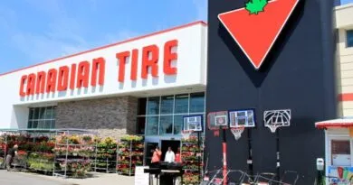 Canadian Tire customer data breach triggers proposed class action