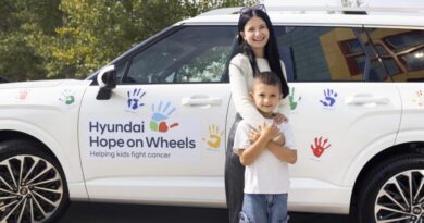 Hyundai Hope on Wheels sets record finish